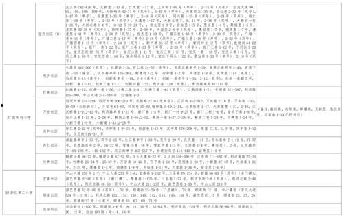 红色太刀爆料视频大全最新,揭秘幕后真相与精彩瞬间 第3张 红色太刀爆料视频大全最新,揭秘幕后真相与精彩瞬间 第3张
